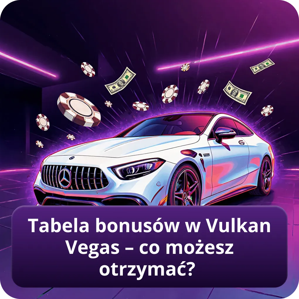 Tabela bonusów w Vulkan Vegas – co możesz otrzymać?